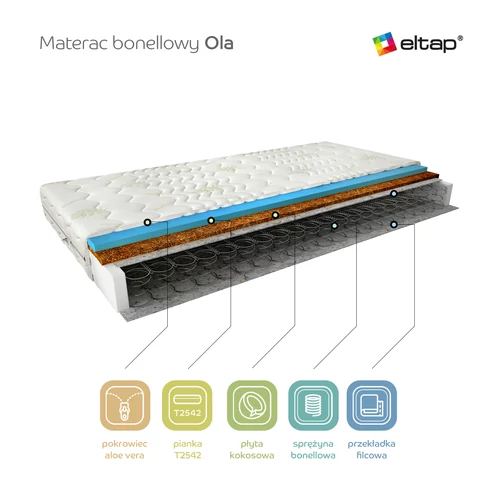Ola aloe vera bonelli matrac  90x200 cm  fehér színben