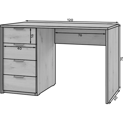 Modern design