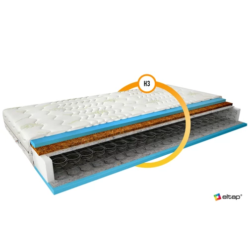 Bonnell matracok oslo 80x200 aloevera matrac, fehér