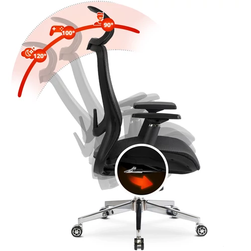Ergonomikus kialakítás