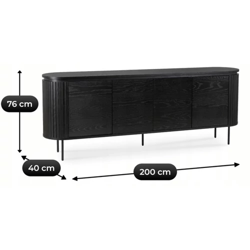 Modern design