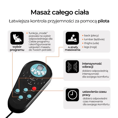 Ergonomikus fotel otthonra