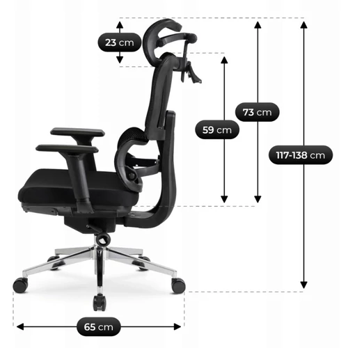 Ergonomikus kialakítás