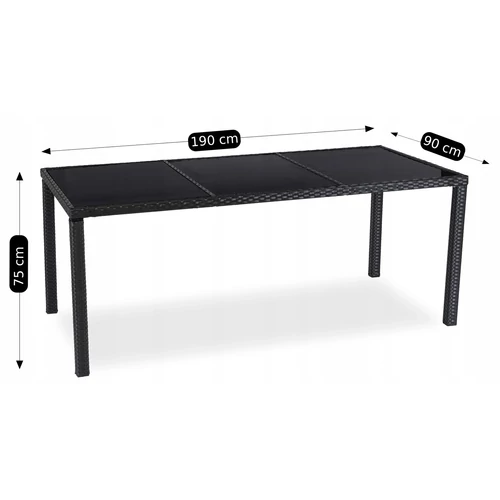Bonyolásсыз használat