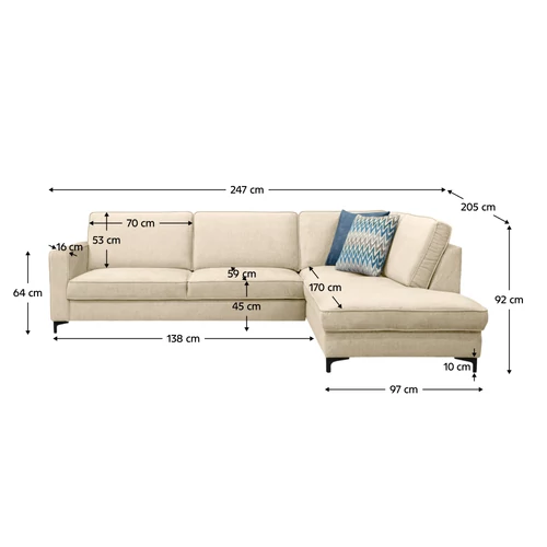 Modern design