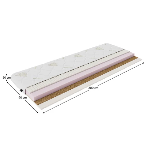 90x200