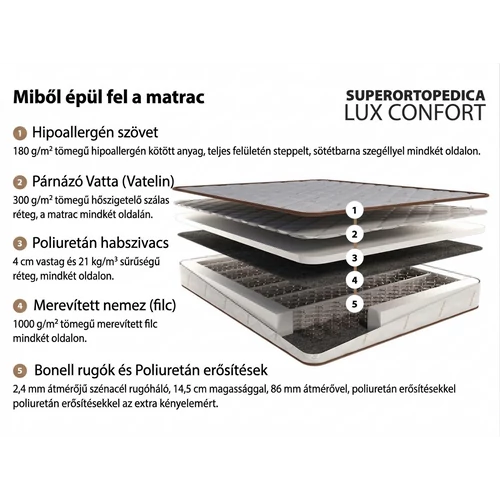 Conforto Superortopéd Lux Bonell-rugós 160x200 cm matrac – 26 cm