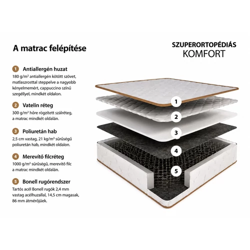 Conforto Superortopéd Bonell-rugós 160x200 cm matrac – 21 cm
