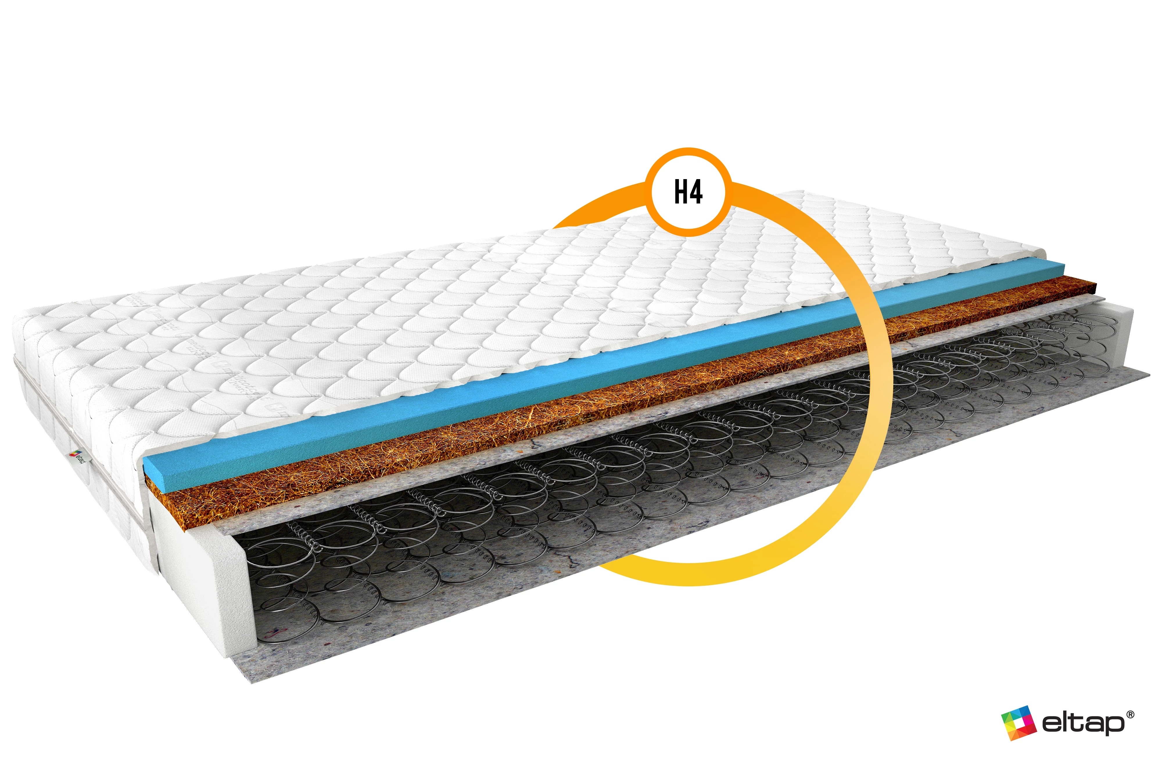 Bonnell ola matracok 200x200 medicott ezüst matrac, fehér